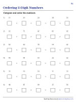 Ordering 2-Digit / 3-Digit Numbers Using Symbols