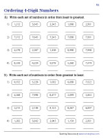 Ordering 4-Digit / 5-Digit Numbers