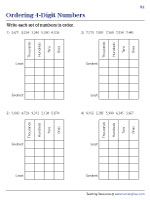 Arranging 4-Digit / 5-Digit Numbers in a Place Value Box