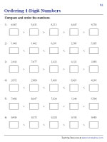 Ordering 4-Digit / 5-Digit Numbers Using Symbols