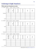 Arranging 6-Digit / Multi-digit Numbers in a Place Value Box