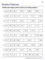 Number Patterns with Integers - Standard Form