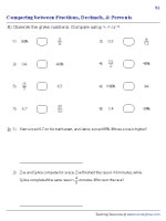 Comparing Fractions, Decimals, and Percents