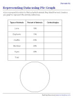 Representing Data Using a Pie Graph - Percentage