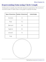 Representing Data Using a Circle Graph - Whole Numbers