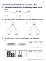 Decompose Numbers into Tens and Ones