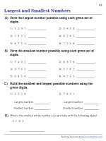 Forming the Largest and Smallest Numbers