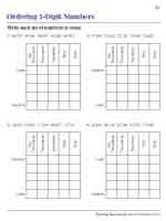 Ordering 5-Digit Numbers in a Place Value Box