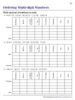 Ordering Multi-digit Numbers in a Place Value Box