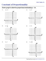 Graphing Proportional Relationships from Constant of Proportionality