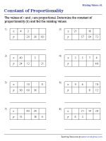 Missing Values - Tables