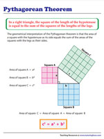 Pythagorean Theorem Charts