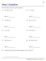 Slope of the Line from the Equation