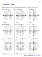 Plot the Points and Find the Slope