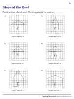 Finding the Slope of the Roof